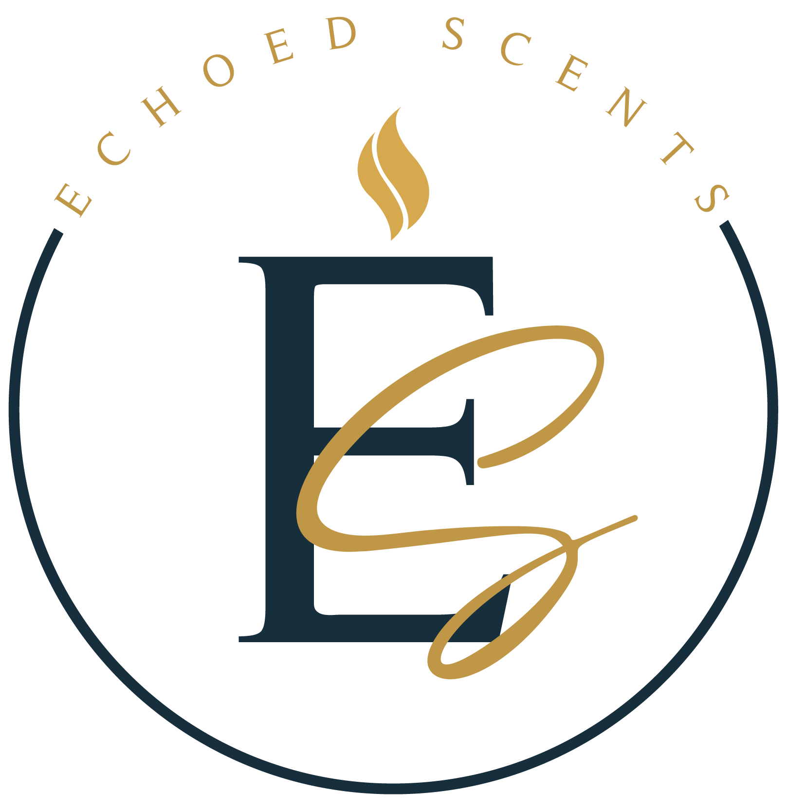Echoed Scents